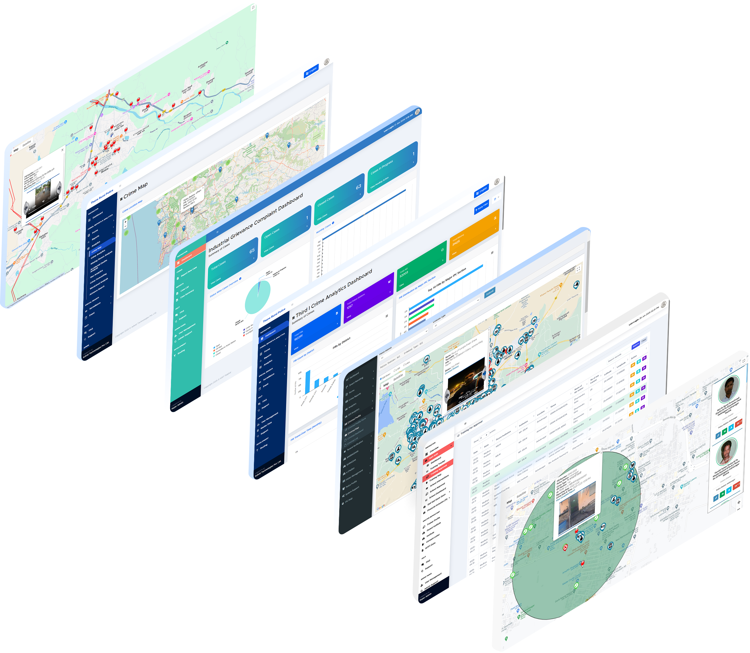 THIRD I Smart Policing Suite